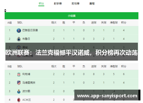 欧洲联赛：法兰克福憾平汉诺威，积分榜再次动荡